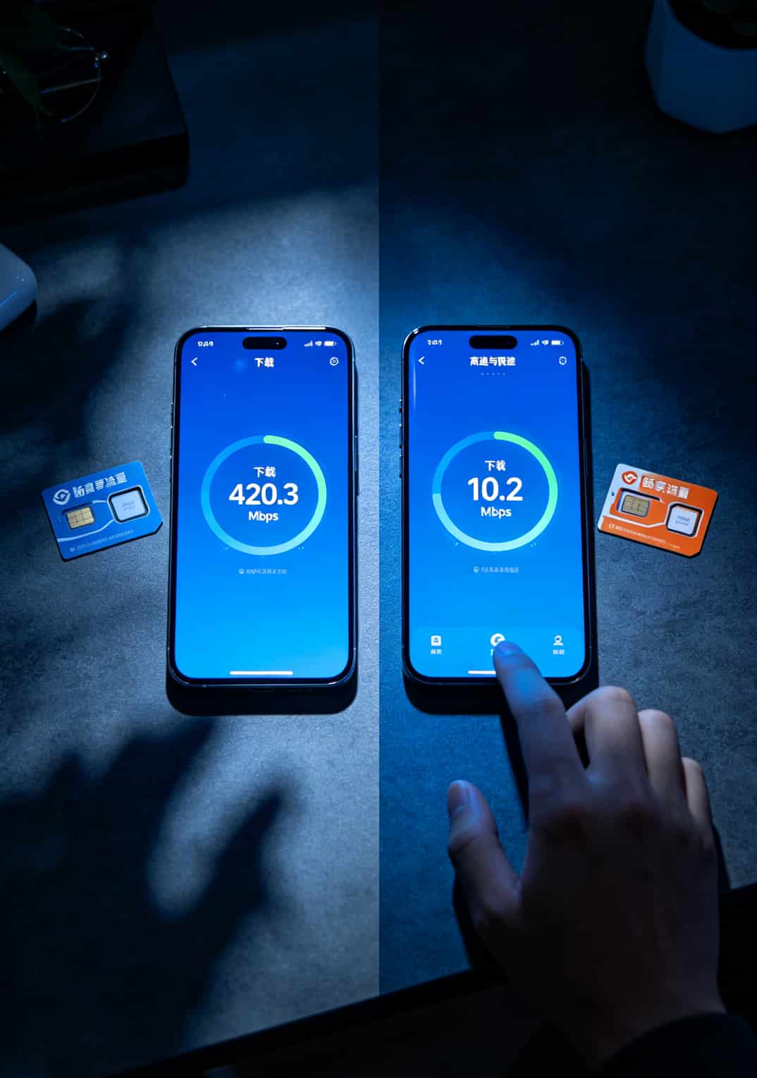 畅享流量卡测速对比图，左边420Mbps右边10Mbps