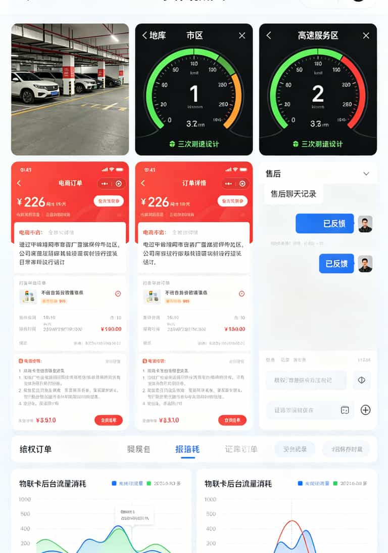 车联网流量卡是坑还是宝?你拿手机套餐对一下就知道了 手机截图文件夹,里面全是测速结果、订单页面、客服聊天记录的截图