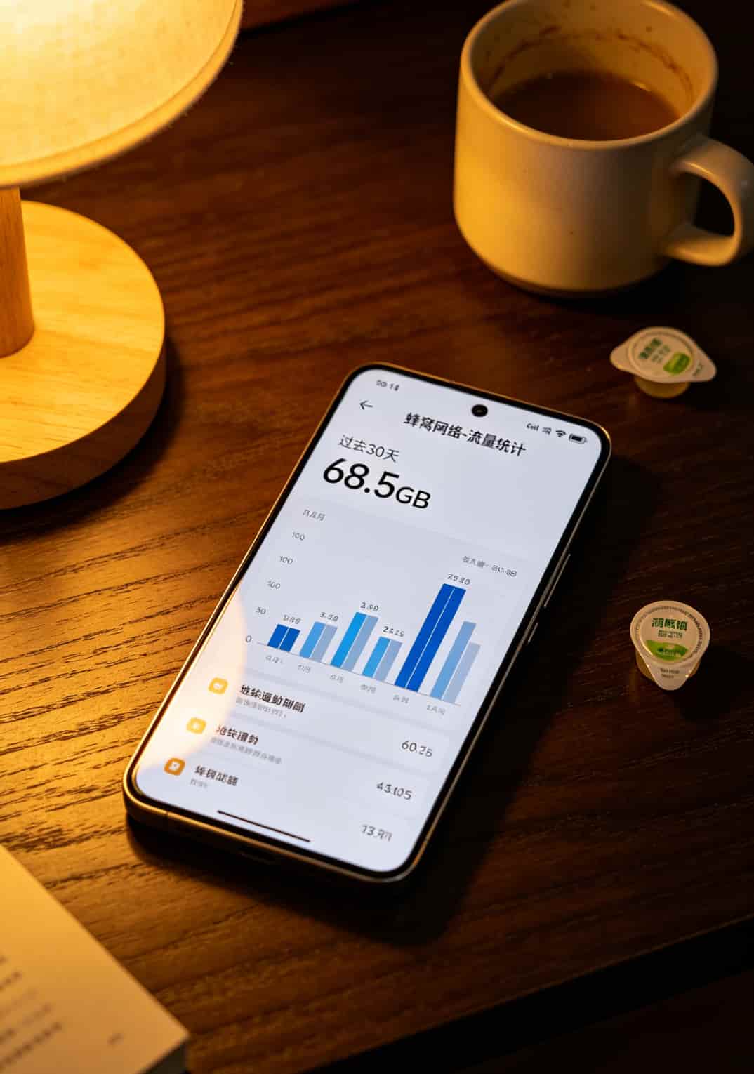 不限速流量卡怎么办理?2025最稳路子全在这了,别再交智商税 手机流量统计页面截图,显示过去30天用量68.5GB
